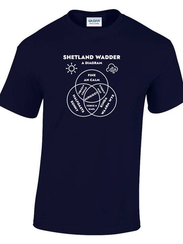 T-shirt with Shetland Wadder Diagram Print